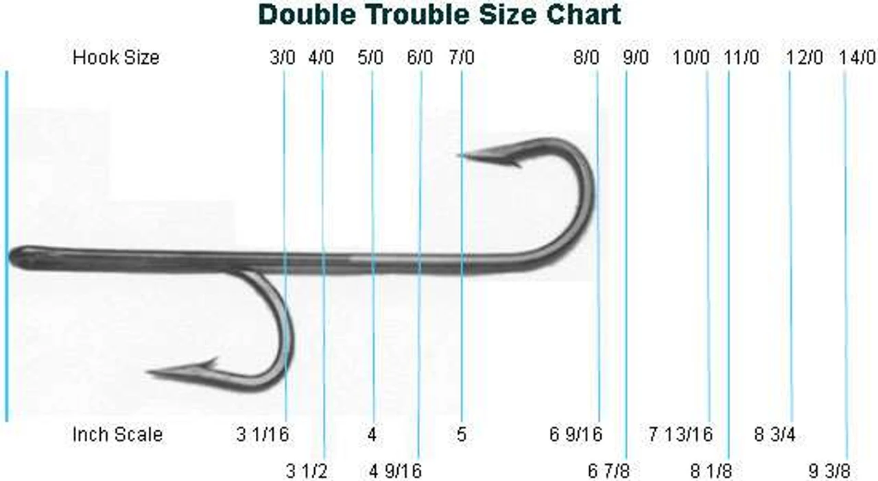 Quick Rig Double Trouble Stainless Steel Hooks - Image 4